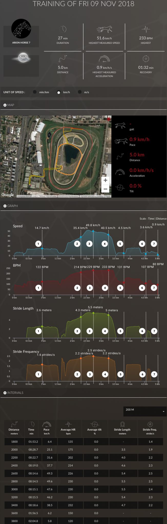 Comparatif_training-horse-7 fr