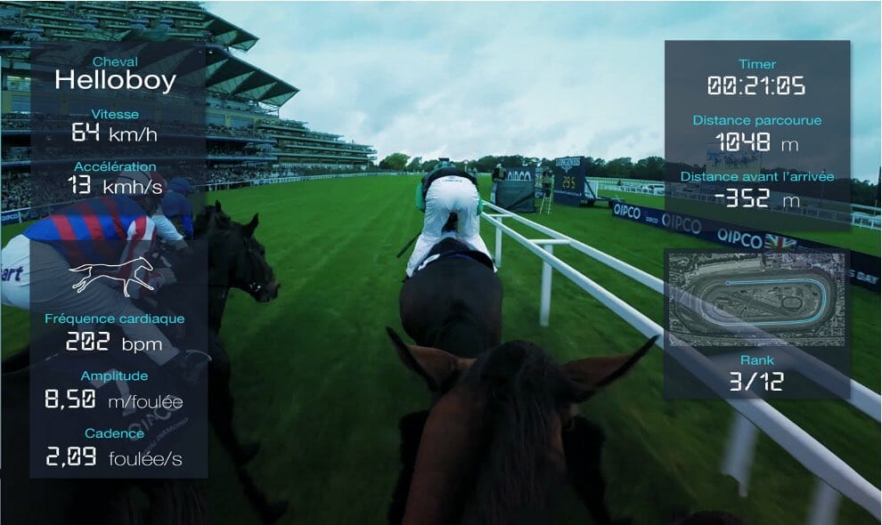 real time data during a horserace at a racetrack data live fan experience à l'hippodrome