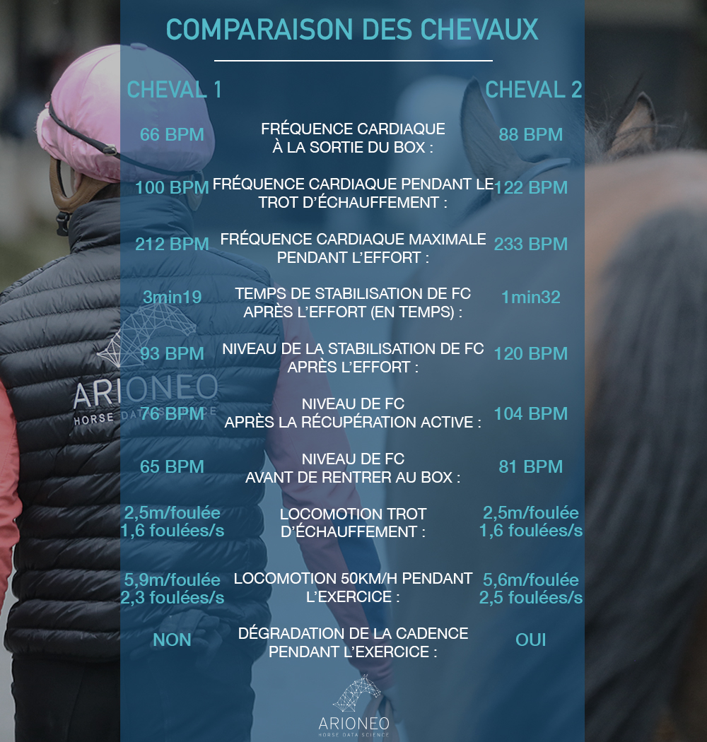 tableau-comparatif-2 fr